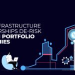 How Infrastructure Partnerships De-Risk Fintech Portfolio Companies