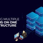 building multiple fintechs on finCode’s infrastructure stack