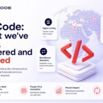 FinCode what we have built featured banner