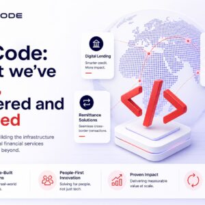 FinCode what we have built featured banner