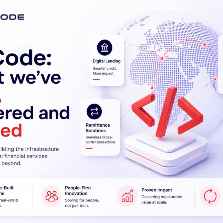 FinCode what we have built featured banner